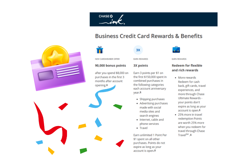 rewards and benefits